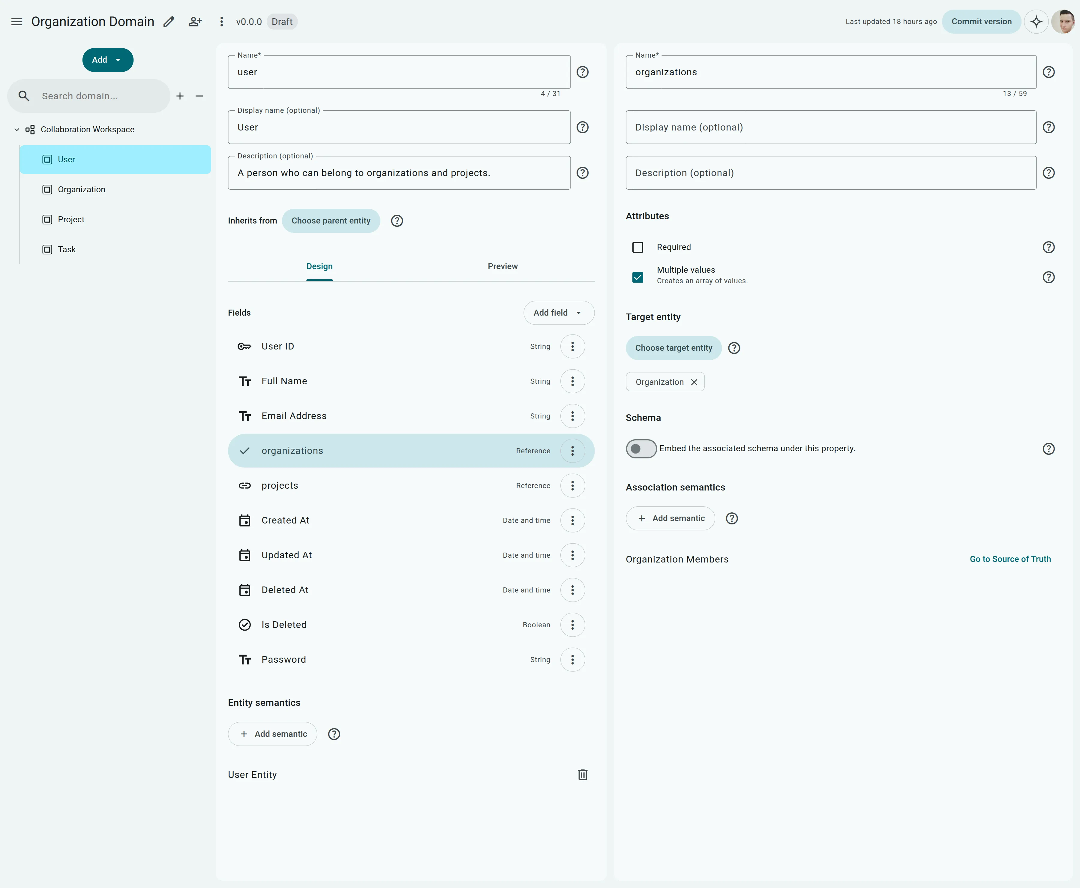Organization Members Semantic Reverse